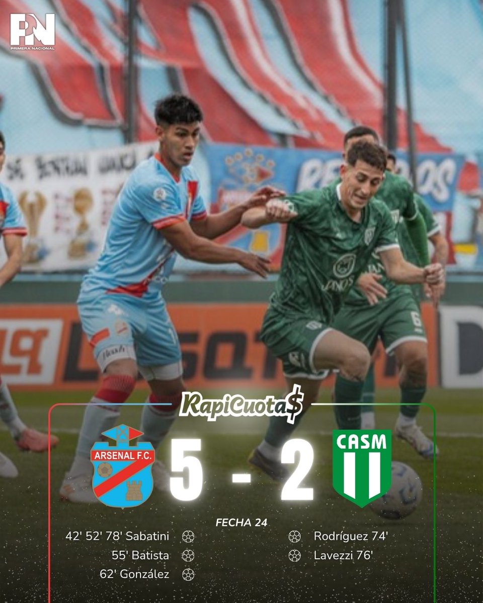 Primeranaciona's tweet image. 💪🏼💥 PARTIDAZO EN SARANDÍ
Arsenal 5-2 San Miguel
El Arse logró un triunfazo en casa frente al Trueno Verde y crece su ilusión de mantener la categoría.