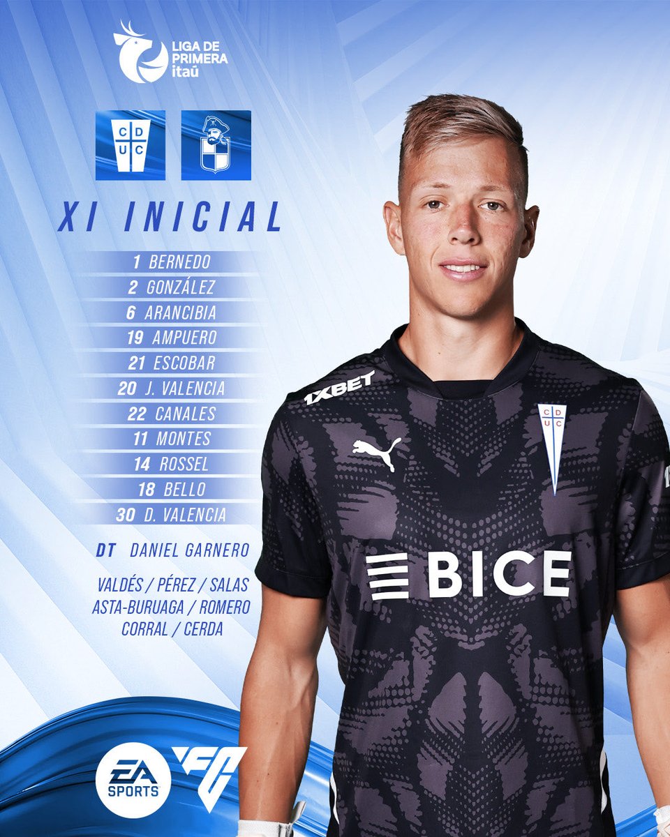 Que miedo… pero vamos no más