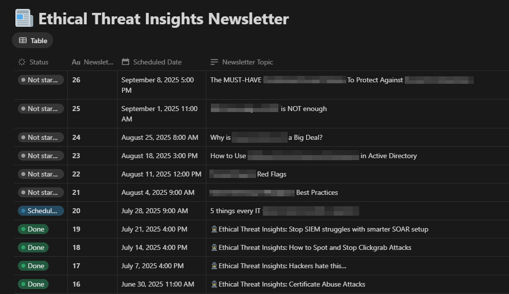 I literally write and make content on the topics I wish I had when I was a newbie in IT &amp; Security.

Read time: 4-5 minutes per week

I promise I'll do my best every week to deliver value.

Click the link to subscribe 👇
click.spenceralessi.com/mylinks

p.s. it won't hurt my feelings if