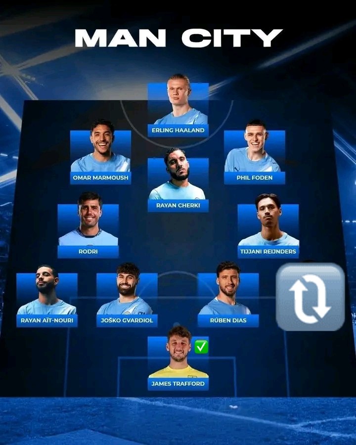 Pizzy_kay's tweet image. All we need is a RB and we become unstoppable in Europe and England