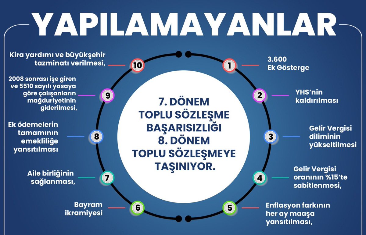 Memur-sen 30. yılında ne kazanacak bakalım 
#MemuraKazanımZamanı