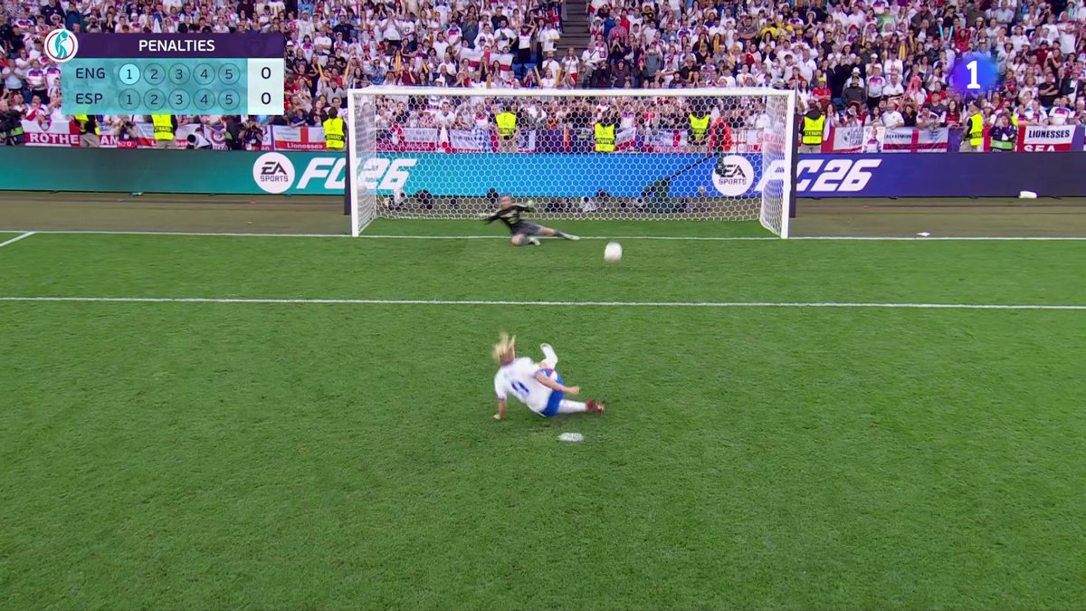 AgenteLibre_dig's tweet image. Inglaterra se estrenó a lo Julián Álvarez, tuvieron que repetir y… PARADA 🧤🥅
