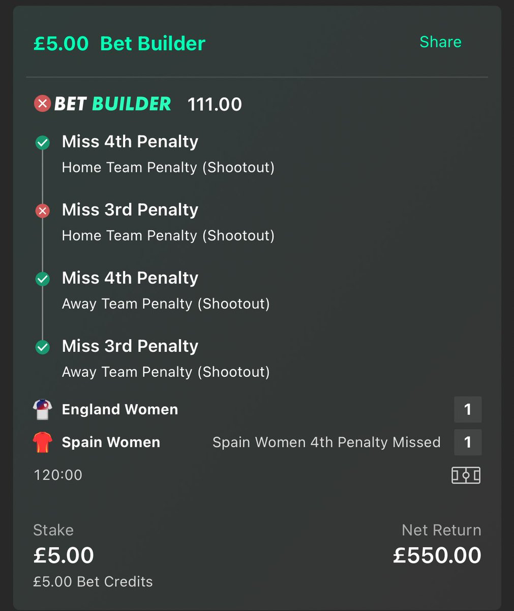 grim ffs