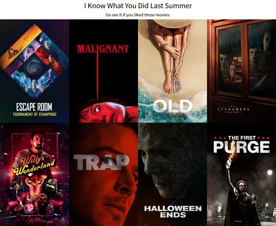 veboli_en's tweet photo. #IKnowWhatYouDidLastSummer has an average of 4.3, https://t.co/5EuNaaHz23. Go see it if you liked these #similarmovies... https://t.co/9jDf092WNe