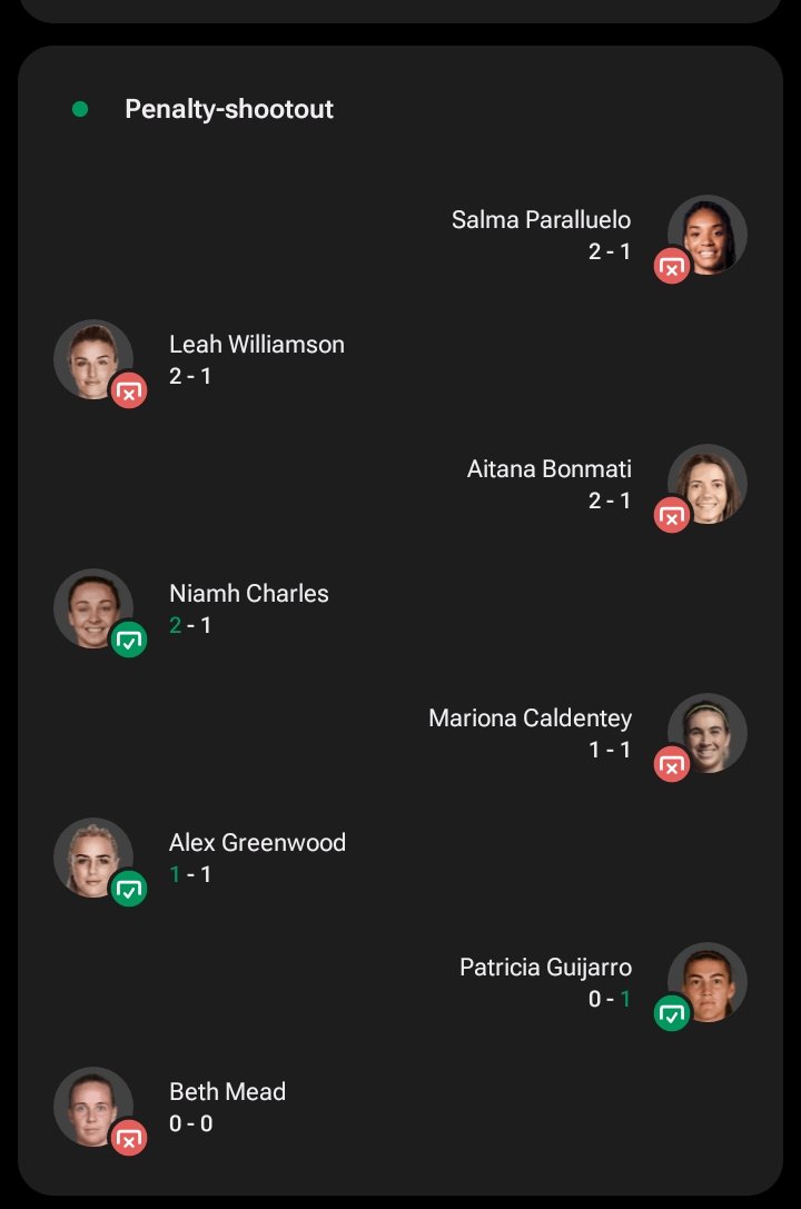 Them no dey learn penalties? Haba 🤌