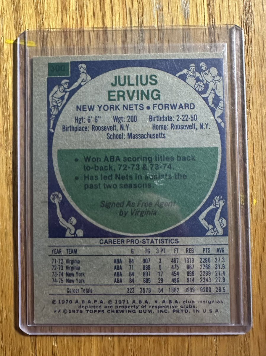 euphoriccards's tweet image. #euphoricstacksaleaugust
Julius Erving 1975-76 Topps
$25
See pinned tweet for rules and shipping