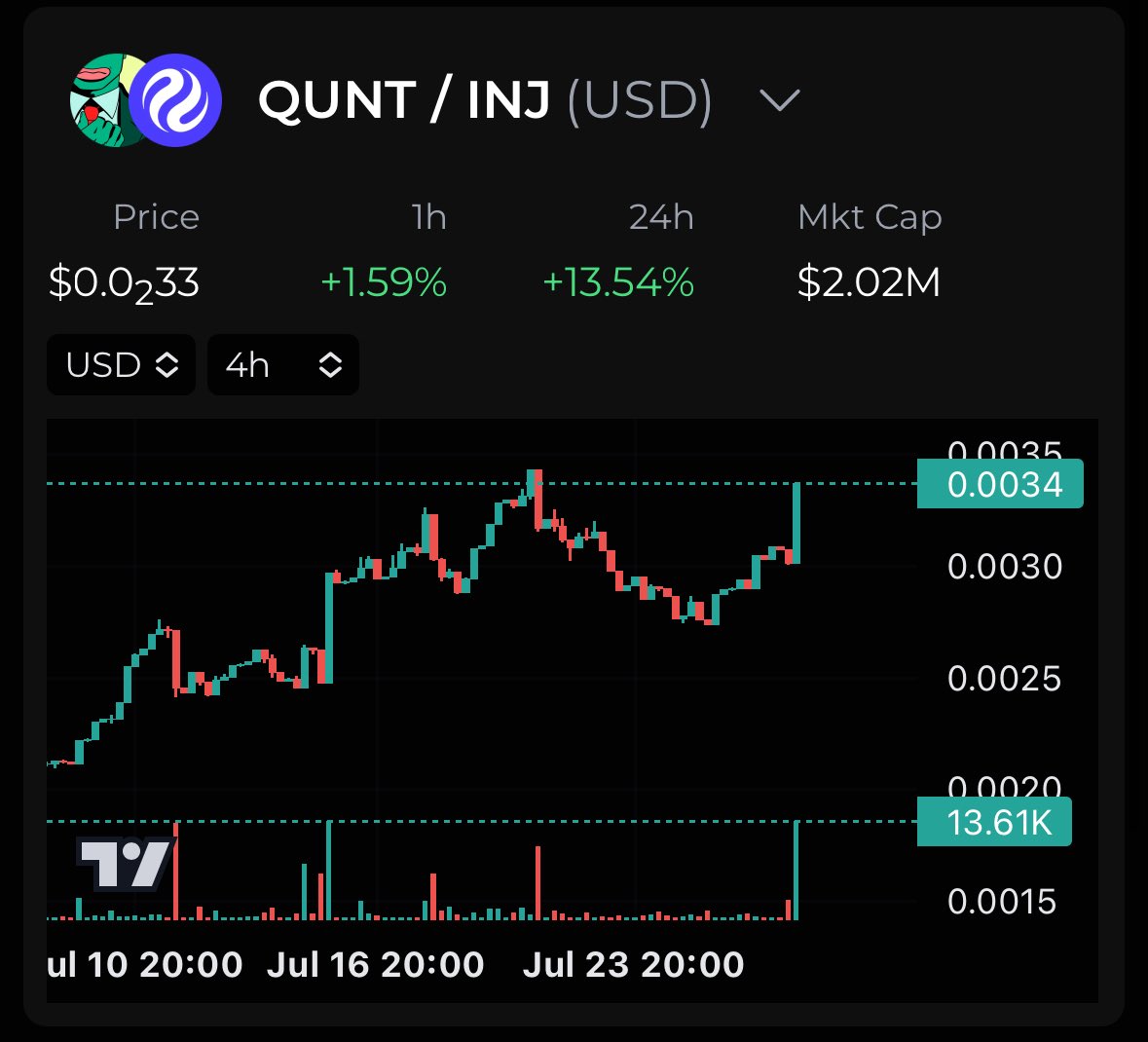 illustriousPRMR's tweet image. Hiya $QUNT