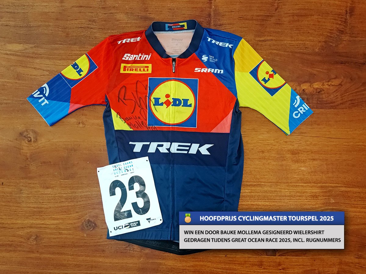 CyclingmasterNL tweet media