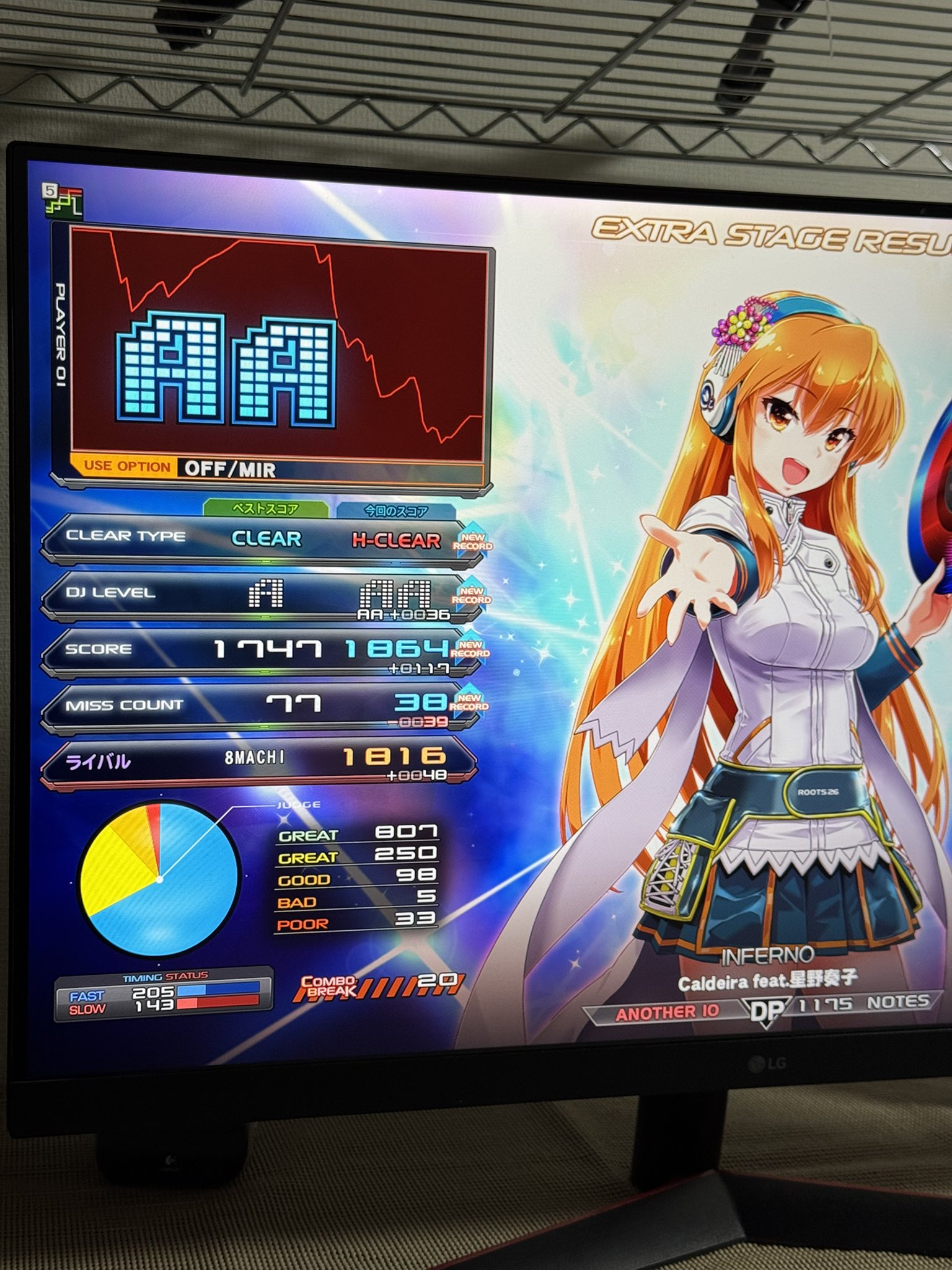 ゆっきーさん専用ページ ゆっきーさん (@IIDX_MILK_T) / X