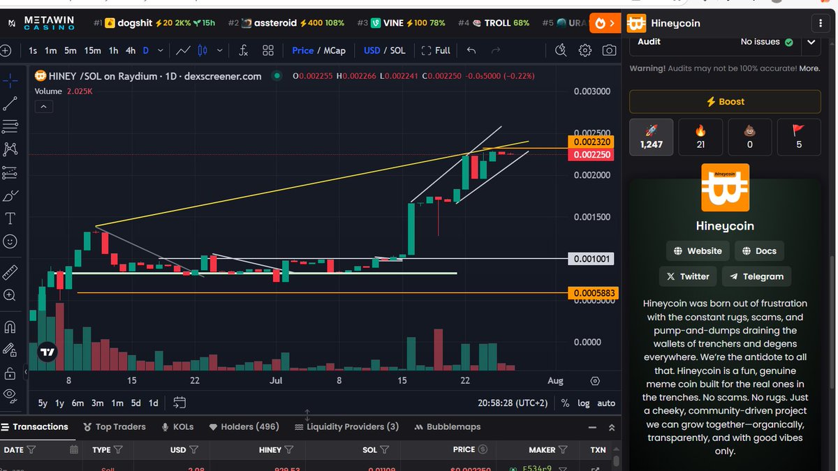 StefCrypto71's tweet image. The daily chart for $Hiney still respecting trends and slowly going up, hitting a bit of resistance and smaller holders taking profits after a 400% jump in just 4 weeks created some selling pressure but the whales holding on for bigger rewards. #Hineycoin