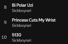stretched357's tweet image. Two generational three song runs in one album he really is the goat