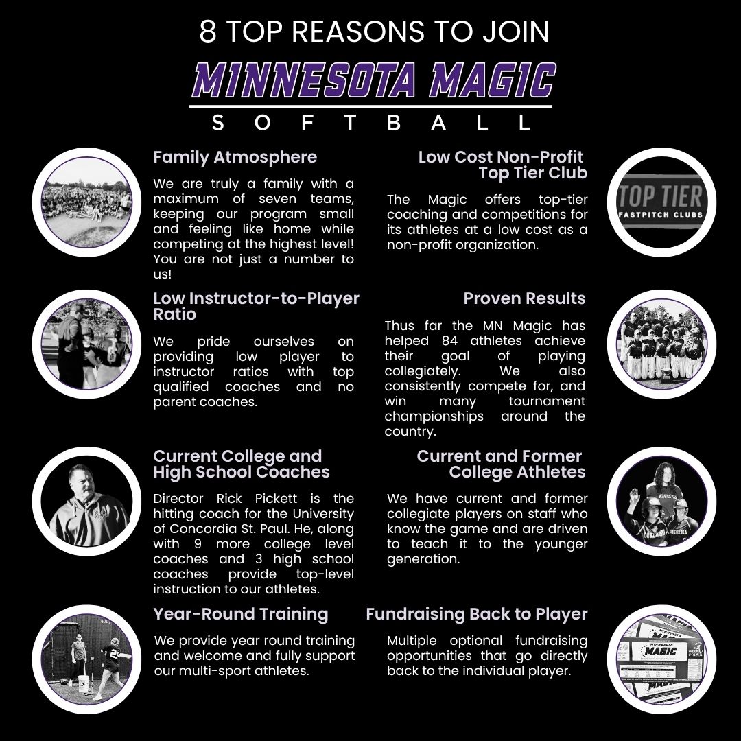 Minnesota Magic Softball tweet media