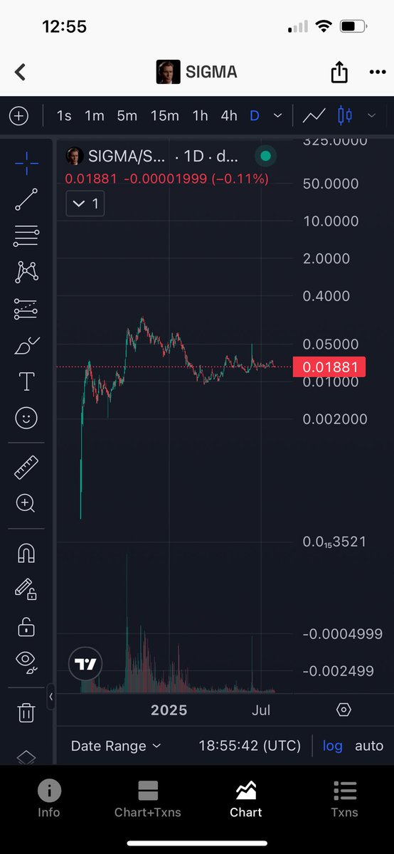 KessyCrypto's tweet image. For any idiots that just got rugged by “Sigma on Bonk” 

Theres still time to redeem your bloodline by buying the REAL $Sigma 

We’ve been here over a year through thick and thin

You can’t make a cult in a day 

Return to tradition

5SVG3T9CNQsm2kEwzbRq6hASqh1oGfjqTtLXYUibpump