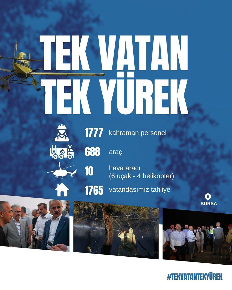 Yeşil Vatanımızı korumak için 
#TekVatanTekYürek 🇹🇷 🌲🌳
