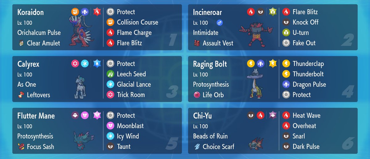 He ganado el invitational más grande de Pokémon VGC con los mejores jugadores de España y con un campeón del mundo presente. 

Muchas gracias a <a href="/Madverse_es/">Madverse</a> y a <a href="/VictoryRoadES/">VR España</a> por la invitación.

¿Cuenta como la tercera de <a href="/MovistarKOI/">Movistar KOI</a>? 🙄