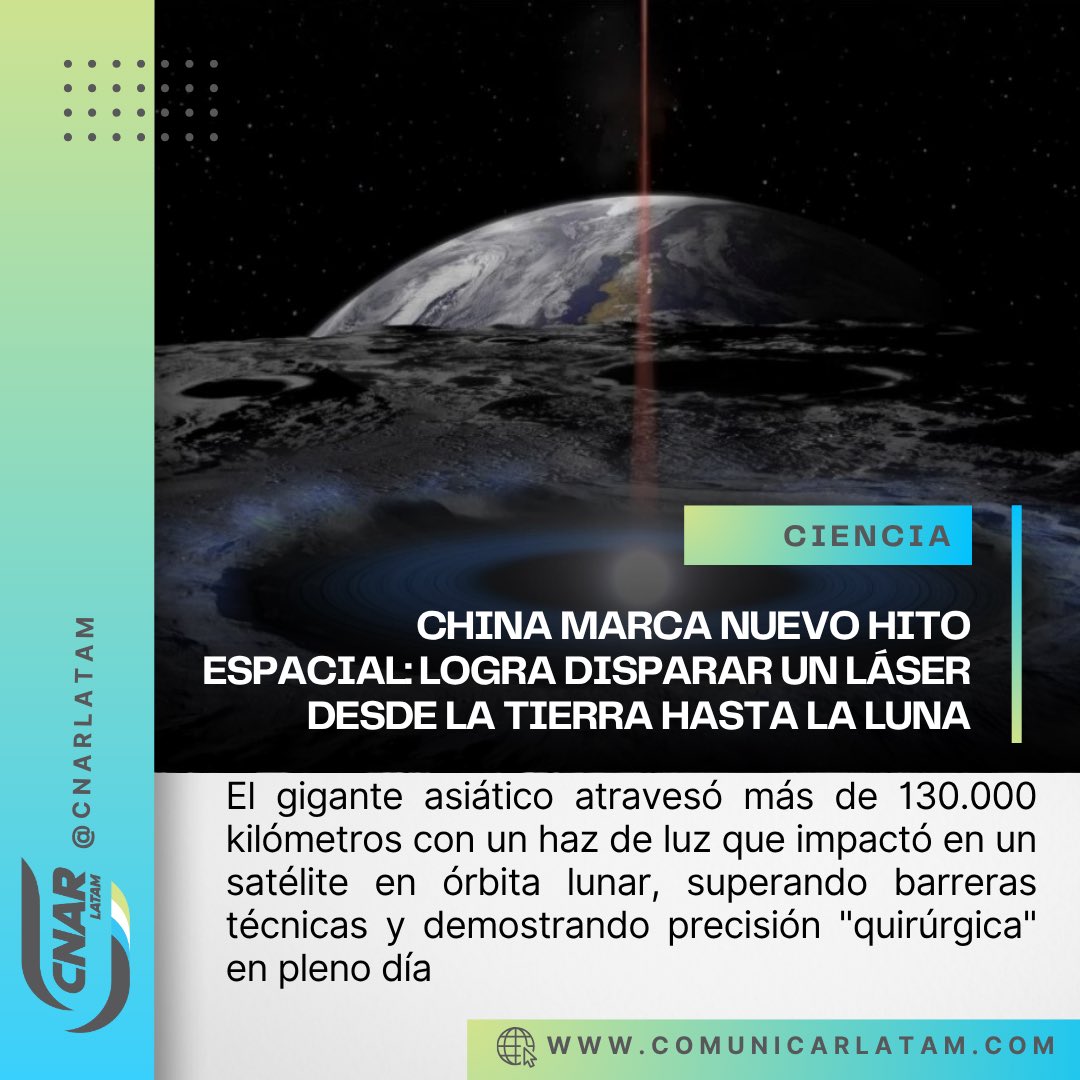 ComunicarLatam's tweet image. #China desafió los límites de la tecnología espacial al lograr que un rayo láser impactara en la Luna, atravesando más de 130.000 kilómetros hasta alcanzar un satélite en órbita lunar y recibir la señal de vuelta en fracciones de segundo.