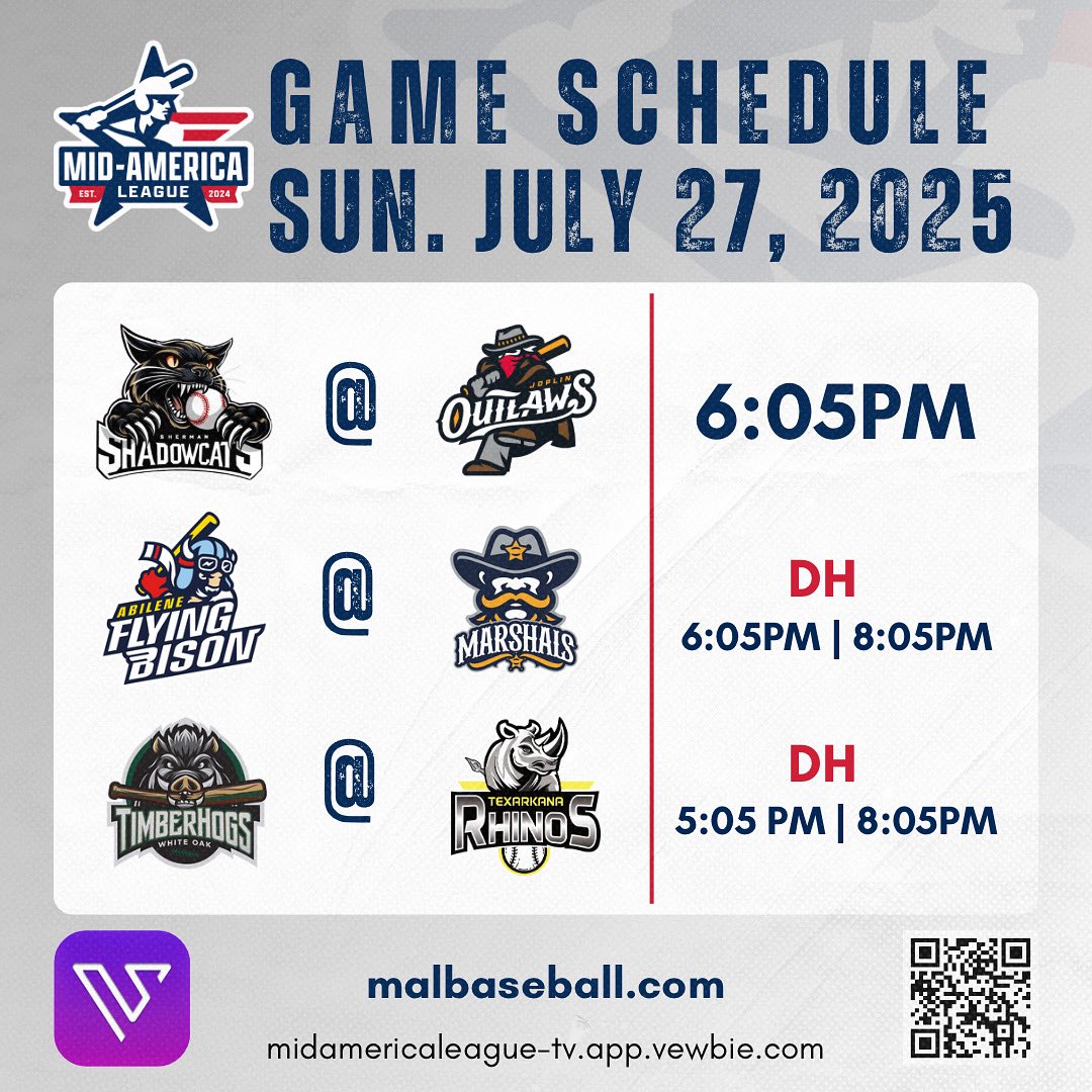 MALBaseball2024's tweet image. GAME DAY SCHEDULE | JULY 27‼️⚾️

1️⃣ 6:05PM | Sherman @ Joplin
2️⃣ DH | 6:05PM &amp;amp; 8:05 PM | Abilene @ Fort Smith 
3️⃣ DH | 5:05PM &amp;amp; 8:05PM | Piney Woods @ Texarkana

📺 midamericaleague-tv.app.vewbie.com

📊 Follow live stats and game updates here:
malbaseball.com/composite