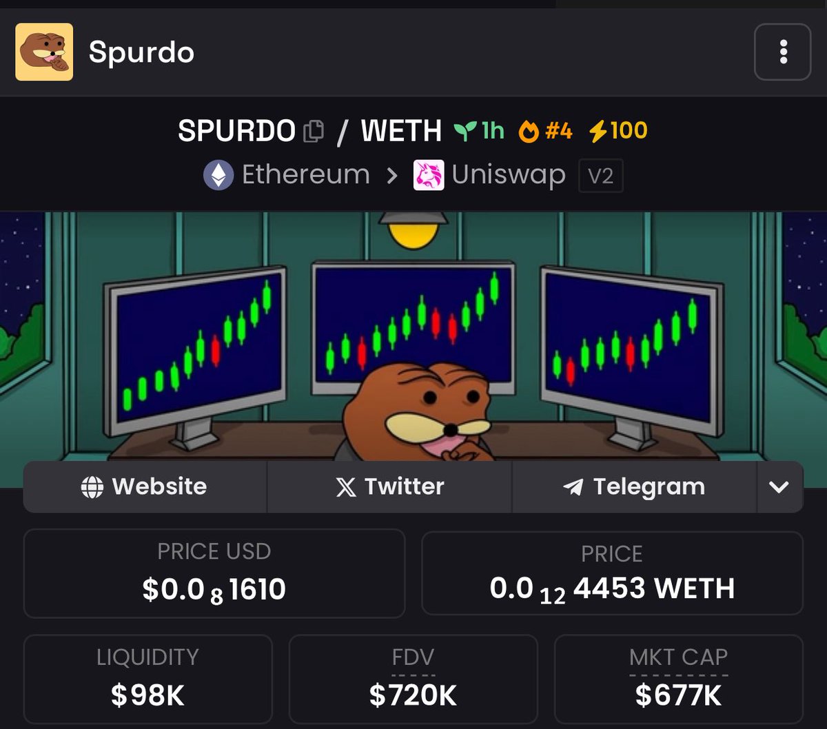 DaCryptoGeneral's tweet image. $SPURDO cooking

Milli soon

0x42069e779838929495ED0152ffc27145CE5C7f98