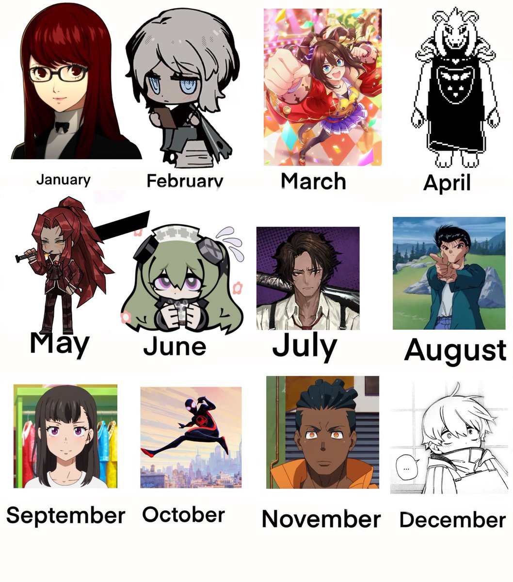 Da_Local_Monke's tweet image. Your birth month = one of my fav characters

(Please don’t get aired)
