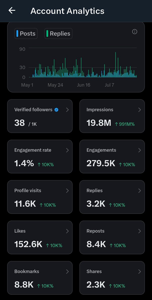 Kylian_PR_'s tweet image. I need to start making money on this app