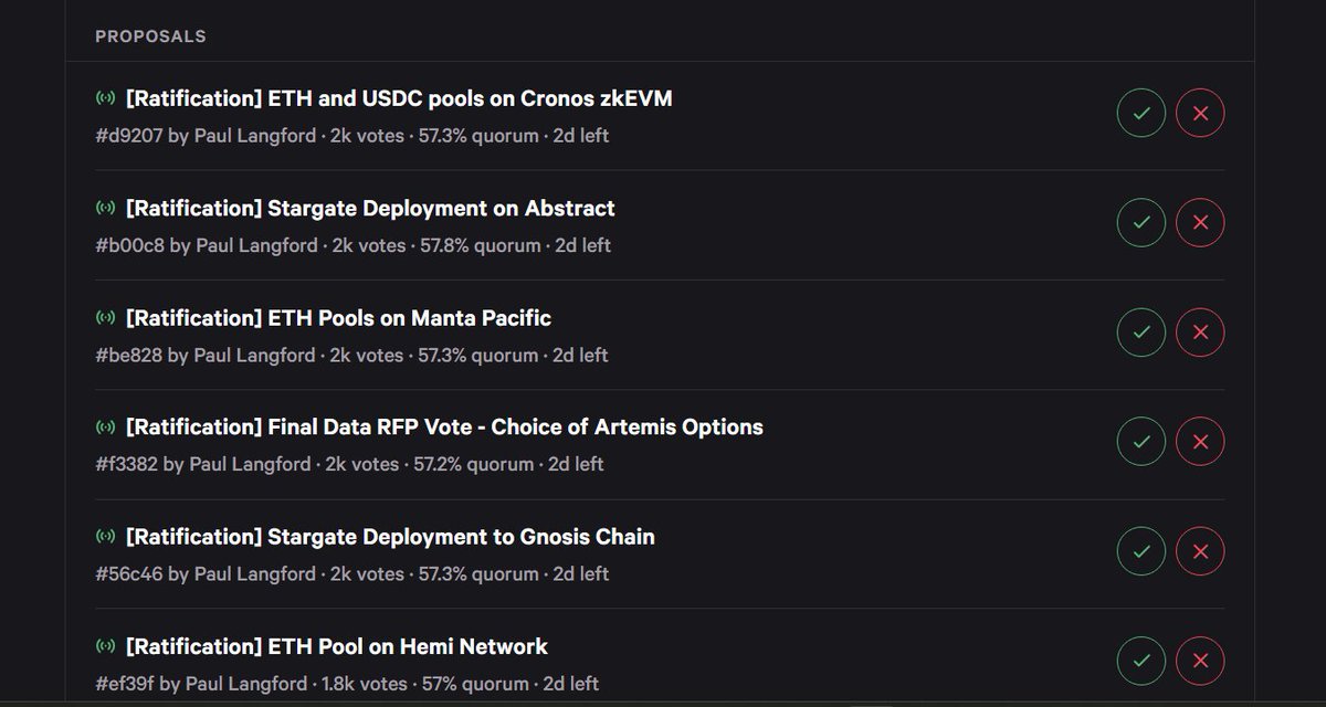 b00money's tweet photo. 📢  @StargateFinance New Proposals LIVE !!  

 🗳️ Snapshot : https://t.co/VTTjopzaq4 

 ✅ Read & Cast your vote - ends July 29 !

( P.S. – $ZRO Season 2 🪂 will be RFP-based... YKR?👀 )