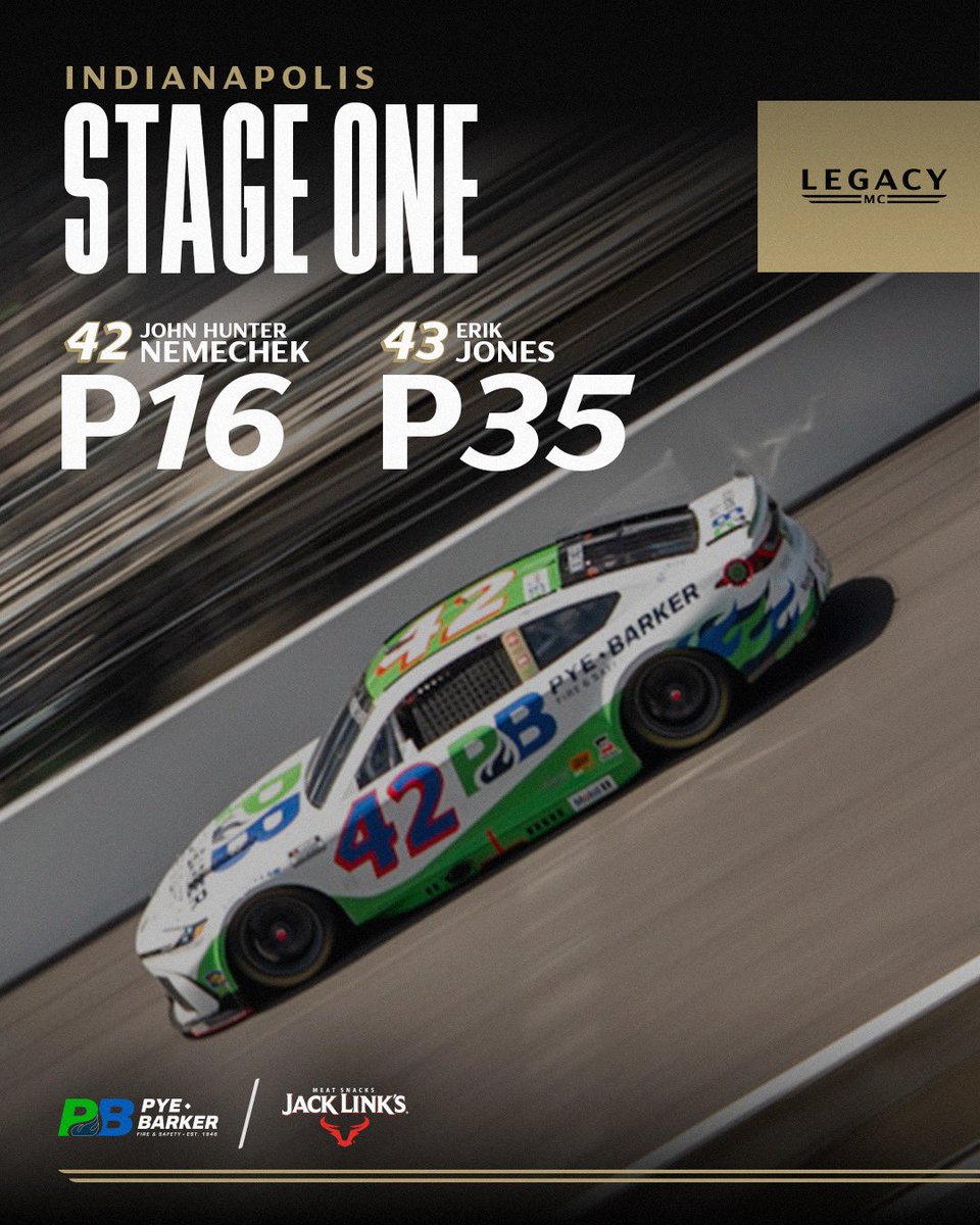 LEGACYMotorClub's tweet image. Stage one in the books! @Erik_Jones pitted before the end of the stage and @JHNemechek will head in for four tires and fuel.