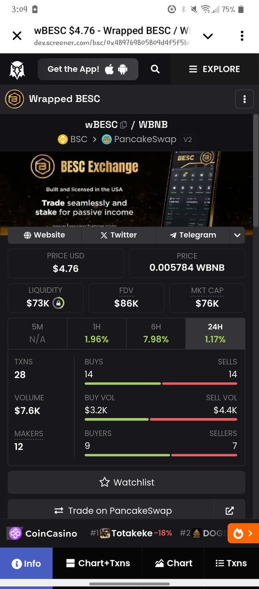 BESCLLC's tweet image. As you can see in just a few short days on #bnb the WBESC already almost has the LP as high as the market cap. Time to enter #besc on BNB is now. Numbers don&apos;t lie especially LP in #crypto the most important criteria.