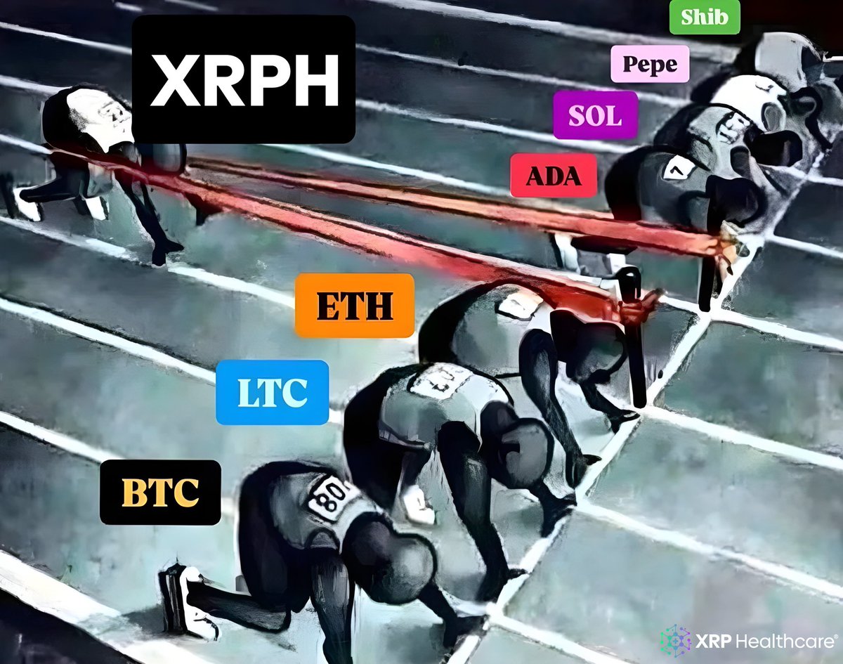 RipplePumpkin's tweet image. Accumulating #XRP below is $4 is the real deal 💯
$XRPH is in the lane. Focused. Loading.
When it moves, it’ll move fast.
Front-run the noise. ⏳🚀