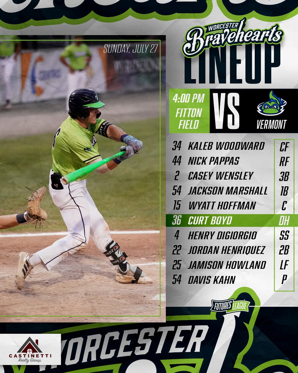 WooBaseball's tweet image. Lineup for our LAST Kids Club Sunday of the year as the Gibby's take on the Creemees!
📍 Fitton Field
🆚 Vermont Lake Monsters
🕑 4:00 PM First Pitch
📊baseball.pointstreak.com/gamelive/?game…
📺 FCBL Network