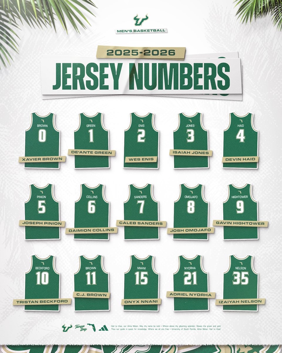 Fresh digits for 2025 👇