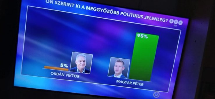 Propeertys's tweet image. Tymczasem na Węgrzech poparcie Orbana wynosi 5% 🥳