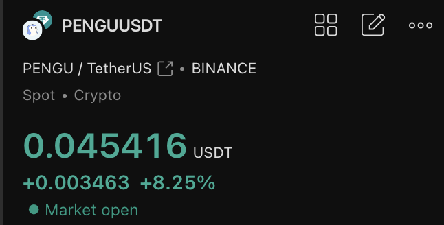 anandragn's tweet image. Single-handedly been outperforming all Wall Street undervalued gems out there.
Up +400% in the past month
Requires either left curve or right curve thinking. Middle curve delivers middle results.
