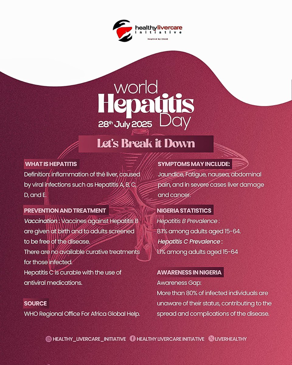 Good evening🤗
You are invited to join us tomorrow night for a talk aimed at creating a future without hepatitis. 
Your Liver 
Your Health
Your Power
Share and Join the show!
#WorldHepatitisDay2025
#BBNaija