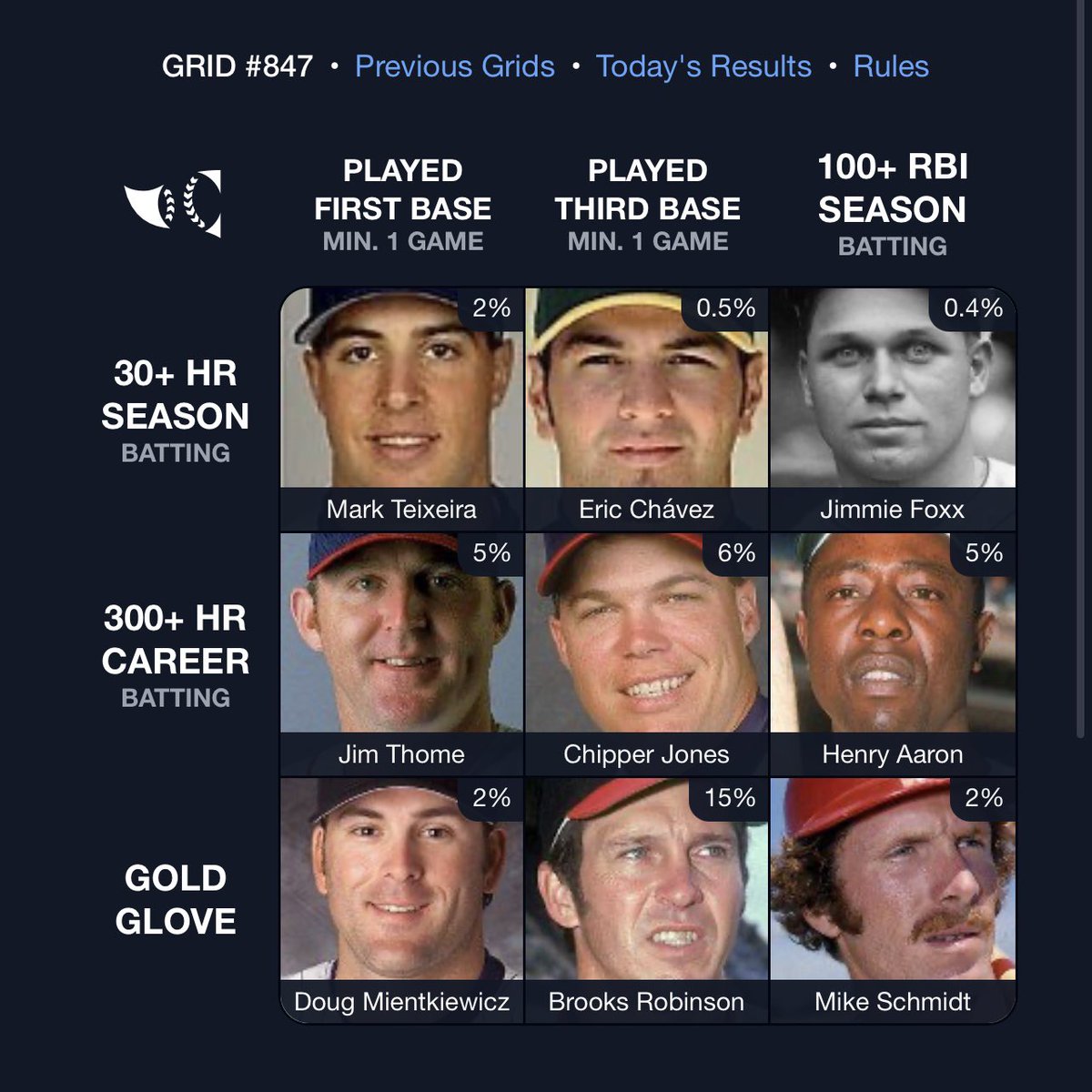 CardsyCarder's tweet image. This one was fun
