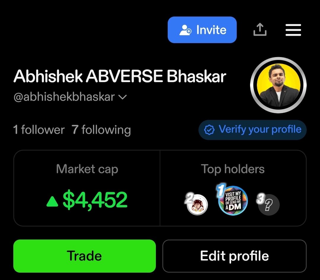iamabverse's tweet image. Sheesh! @zora App is wild for real!
Just installed the app & i guess it auto creates a creator coin.
Already a MCap of $4400+ in 10s. And i own 50% of the token supply? Cool!
New Creator era in web3? LFG!🥂