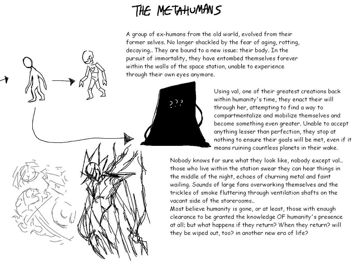 Cometz202's tweet image. Lore.. something