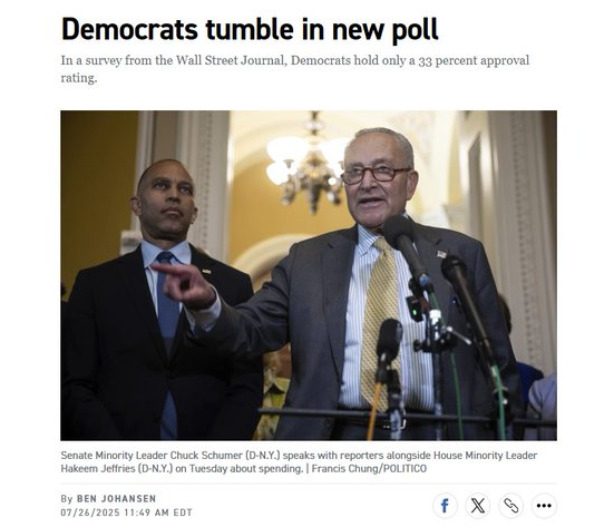 BuckFidenMan's tweet image. As the Stock Market numbers keep going up, Democrats' poll numbers keep going down.
Have you checked your 401K ?