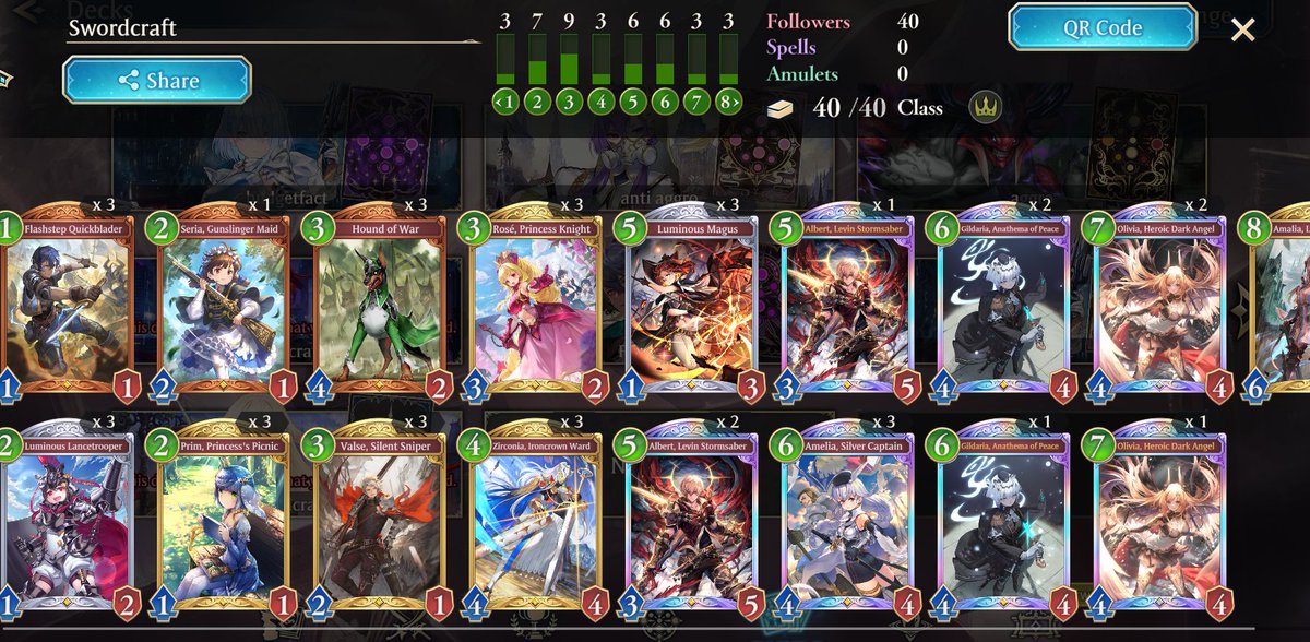 SVO Kickoff#1
Decks:Spellboost Rune/Midrange Sword
1st Place Pool 1

R1:  Bye
R2: Rune vs Sword W
R3: Rune vs  Rune L
R4: Rune vs Ward Haven W
R5: Rune vs Artifact Portal W
R6: Bye
R7: Rune vs Rune W
R8: Rune vs Midrange Abyss W
R9: Rune vs Rune W
R10: Sword vs Earth Rite Rune W