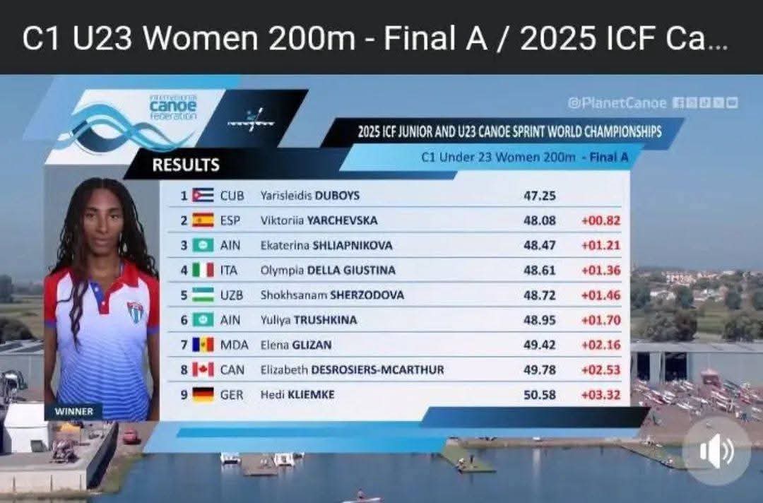 🇨🇺‼️ORGULLO DE CUBA‼️ Yarisleidy Cirilos Duboys es la nueva Campeona del Mundo en el C1 a 200 metros sub-23 femenino.
 #Cuba