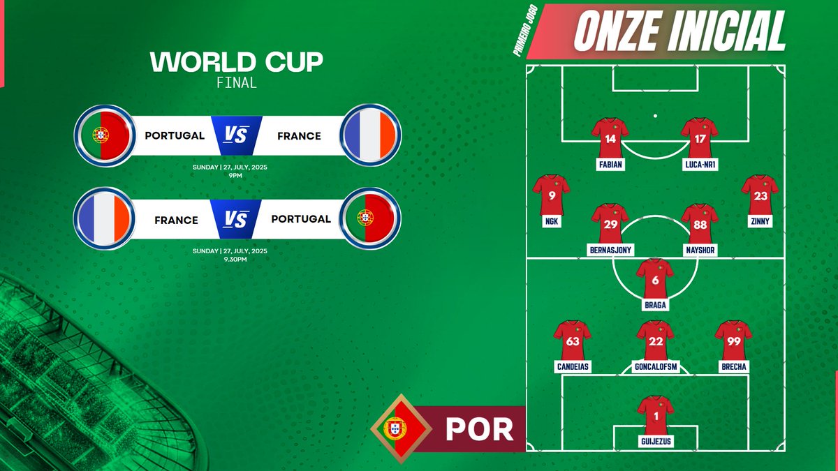 VPG Liga Portugal π΅πΉ (@vpgligaportugal) on Twitter photo ππ π½πππΎπΌ πΏπ πππππ βοΈπ
Disputamos hoje a Final do Mundial da <a href="/OfficialVPG/">Virtual Pro Gaming</a> contra a <a href="/VPGFrance_/">VPG France</a> π
twitch.tv/luca_nr1 πΊ
π΅πΉ
<a href="/Guii_1x/">Gui</a>
<a href="/xCandeias8/">Filipe Candeias</a>
<a href="/GoncaloFSM_/">GonΓ§alo Madeira</a>
<a href="/pRBrecha/">Felipe Brecha</a>
<a href="/xBraga6/">xBraga6π¦π€πΎ</a>
<a href="/joaoomsimoes/">SimΓ΅es</a>
<a href="/xnayshor/">πΈ</a>
<a href="/10Ngkkk/">Ngk</a>
<a href="/xZinny23/">xZinny</a>
<a href="/fabianqueiros07/">fabianqueiros</a>
<a href="/luca_nr1_/">Luca-nr1</a> ππ π½πππΎπΌ πΏπ πππππ βοΈπ
Disputamos hoje a Final do Mundial da <a href="/OfficialVPG/">Virtual Pro Gaming</a> contra a <a href="/VPGFrance_/">VPG France</a> π
twitch.tv/luca_nr1 πΊ
π΅πΉ
<a href="/Guii_1x/">Gui</a>
<a href="/xCandeias8/">Filipe Candeias</a>
<a href="/GoncaloFSM_/">GonΓ§alo Madeira</a>
<a href="/pRBrecha/">Felipe Brecha</a>
<a href="/xBraga6/">xBraga6π¦π€πΎ</a>
<a href="/joaoomsimoes/">SimΓ΅es</a>
<a href="/xnayshor/">πΈ</a>
<a href="/10Ngkkk/">Ngk</a>
<a href="/xZinny23/">xZinny</a>
<a href="/fabianqueiros07/">fabianqueiros</a>
<a href="/luca_nr1_/">Luca-nr1</a>