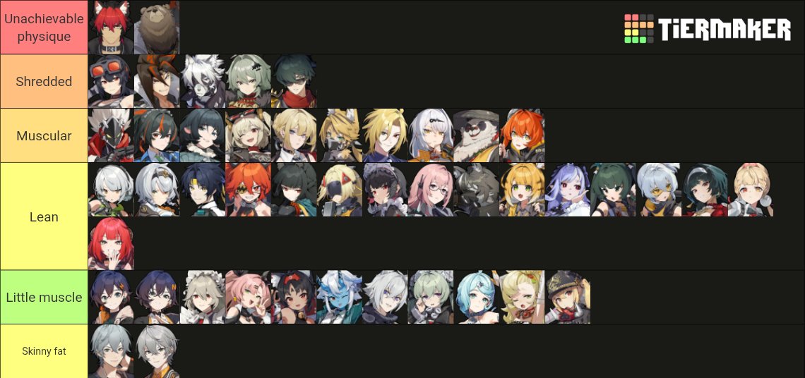 Ex0t1c3's tweet image. Zzz muscle headcanons bc i saw someone do one for hsr