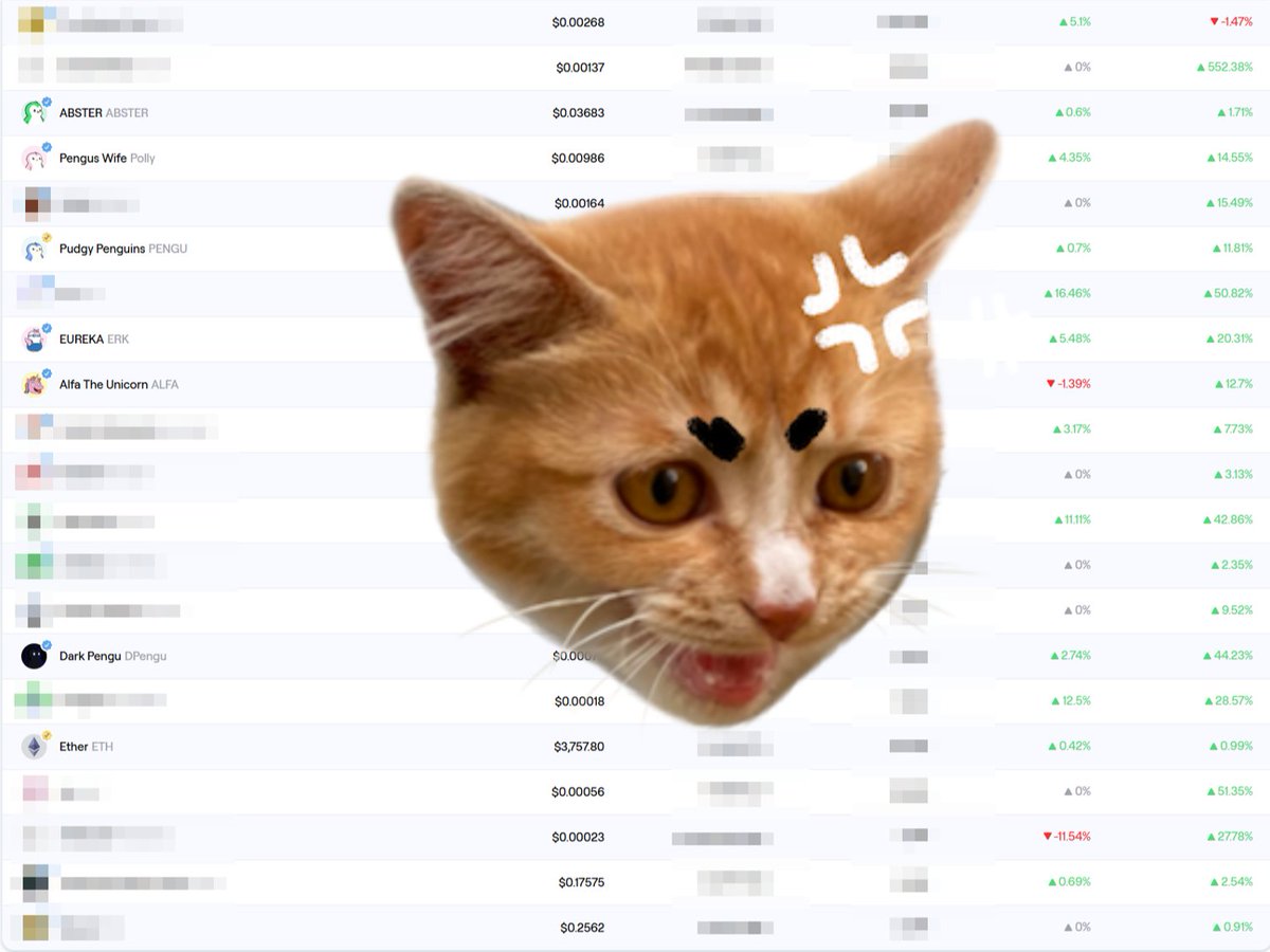 GG
so, I decided to kick off a lil experiment. Dropped $3K into <a href="/AbstractChain/">Abstract</a> and split it two ways:
🦖 $2K went into buying some IPs (grabbed a few hyped titles + some just for fun)
🐊 $1K I’m saving for active trading with whatever coins feel right on Abstract

Called it GG or