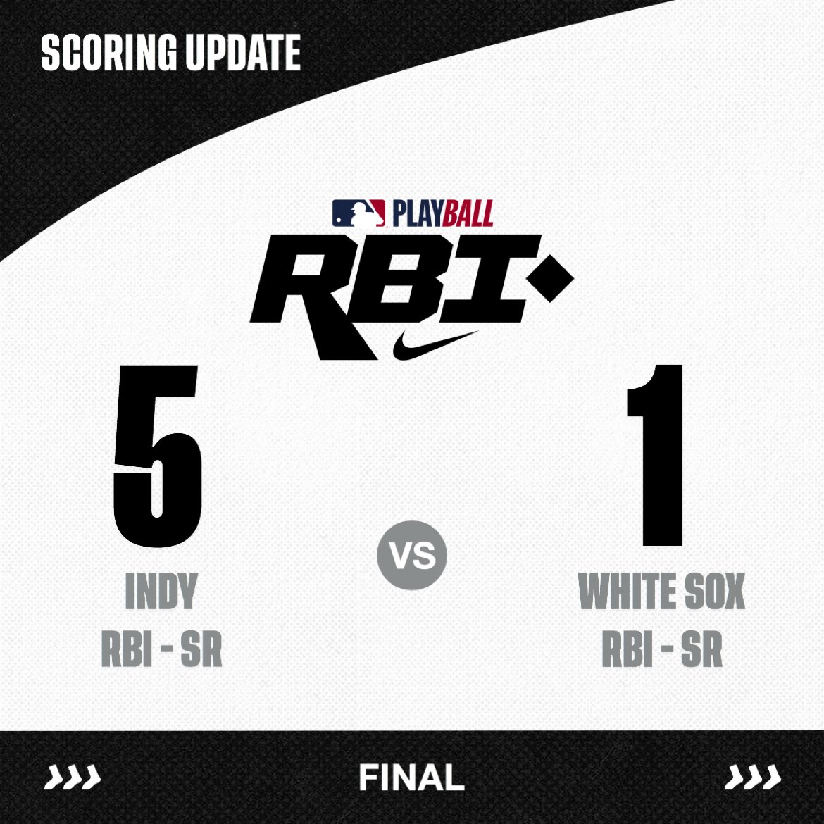 soxcharities's tweet image. 