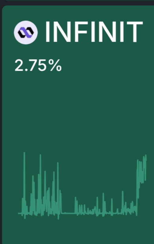 Octavia_50's tweet image. Mindshare on Kaito is currently at 2.75% , a slight bump from yesterday.Looks like the @infinit_labs yappers are slowly making their way back.
Tomorrow might just be a full-blown marathon.
The campaign is ending soon...
Get ready. Lock in. Stay strong.
Infinit Labs and the…