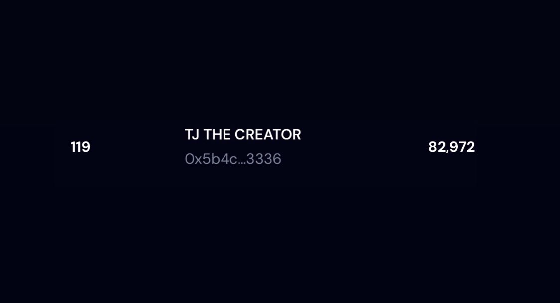 tjthecreator_'s tweet image. Well that’s the closest I got to the top 100 this season 2 spotlight @ApeChainHUB shutout to the homies who helped me to get close to 100. Today is the last day and well didn’t make it. It was fun though ngl. Just wanted to a big W for once this year haha until next time. Stay…