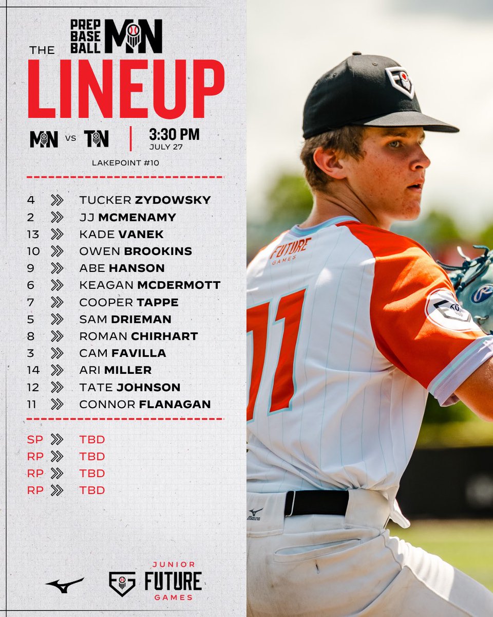 Prep Baseball Minnesota (@prepbaseballmn) on Twitter photo #𝗣𝗕𝗝𝗙𝗚𝟮𝟱: 𝘛𝘩𝘦 𝘊𝘩𝘢𝘮𝘱𝘪𝘰𝘯𝘴𝘩𝘪𝘱
For all the glory.
📺 loom.ly/A1v68sA
ℹ️ loom.ly/gbFWkeM
<a href="/tobyanderson48/">Toby Anderson</a> || #TrustInToby
Follow 🧵for in game updates ⬇️ #𝗣𝗕𝗝𝗙𝗚𝟮𝟱: 𝘛𝘩𝘦 𝘊𝘩𝘢𝘮𝘱𝘪𝘰𝘯𝘴𝘩𝘪𝘱
For all the glory.
📺 loom.ly/A1v68sA
ℹ️ loom.ly/gbFWkeM
<a href="/tobyanderson48/">Toby Anderson</a> || #TrustInToby
Follow 🧵for in game updates ⬇️