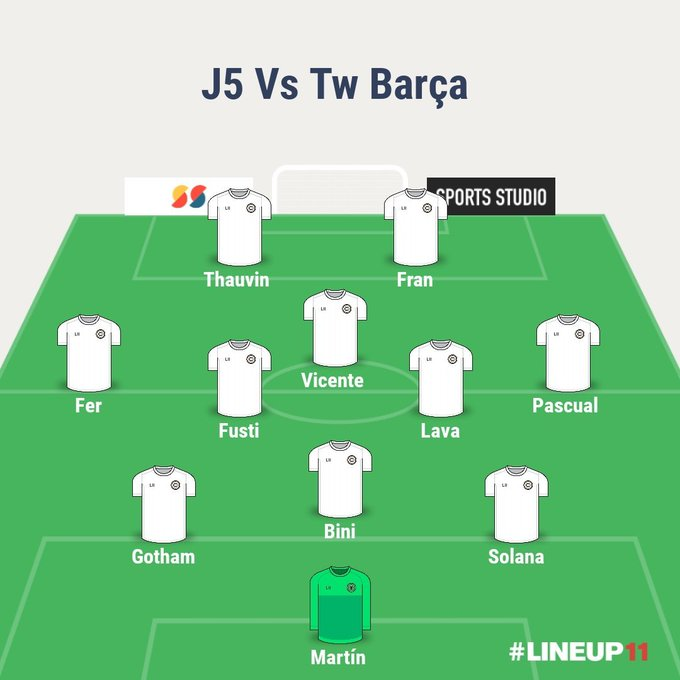 TwValencia_'s tweet image. XI INICIAL VS @TwBarcelona_
🧤 @MartinezVCF_
🧱 @Gotham_VCF @biniofisia @KTDNrubo @dani_solana9
⚡️ @FerElTomatxAzul @fraanddm_
🧠 @FustiiVCF @GeneralTumbado
🪄 @Vicente_haz
⚽️ @ThauvinVCF @fraanddm_