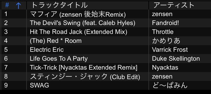 mik_claire's tweet image. ねまきせんせーに呼び出しを食らってB2B!
「ElectroSwingやりたい!」と仰るのでやるぞ〜ってなってたら突然隣でbigroomとか選曲してておや?????ってなってました_(:3」∠)_楽しかったわね
#ボカブキ