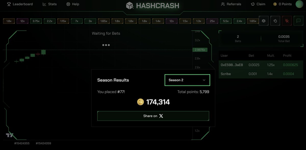 DimIsMad's tweet image. I just claimed my $Grind for playing HashCrash, thanks @builtlabs!
Join me for the next season:
hashcrash.xyz/ref/osLM7O/2