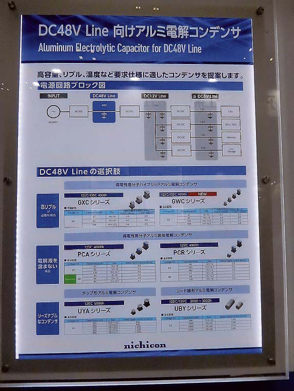 DeviceDempa's tweet image. 電子部品メーカー各社、電源システム高効率化へ技術開発 AIデータセンター大容量化など照準
dempa-digital.com/article/679278
#電波新聞デジタル